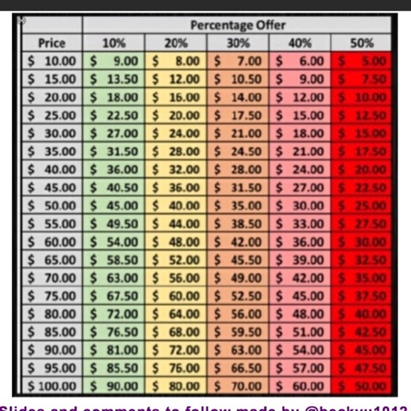 🔥🔥🔥MENS SHOES🔥🔥🔥 - Picture 6 of 7